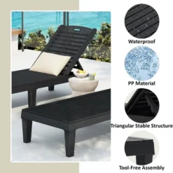 ModernLuxe 2-Piece Outdoor Chaise Lounge Set with Adjustable Backrest 20 ModernLuxe 2-Piece Outdoor Chaise Lounge Set with Adjustable Backrest -Luxe Furniture Sale GUEST 211b3a4d 9eae 47a1 a4f6 d875bd0533be
