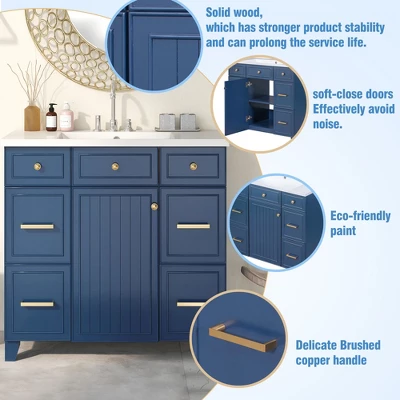 36" Bathroom Cabinet With Sink, Soft Close Doors And Drawers, Navy Blue - ModernLuxe 9 36" Bathroom Cabinet With Sink, Soft Close Doors And Drawers, Navy Blue - ModernLuxe - Image 7