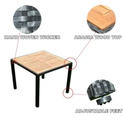 ModernLuxe 5-Piece Outdoor Patio Wicker Dining Set with Acacia Wood Table 23 ModernLuxe 5-Piece Outdoor Patio Wicker Dining Set with Acacia Wood Table -Luxe Furniture Sale GUEST 8169ddb0 e972 46f4 91a3 5d6884952d9b