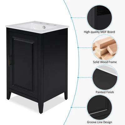 20"W Bathroom Vanity With Sink, Multi-Functional Bathroom Cabinet With Door Shelf, Drawer And Soft-closing Door -ModernLuxe 7 20"W Bathroom Vanity With Sink, Multi-Functional Bathroom Cabinet With Door Shelf, Drawer And Soft-closing Door -ModernLuxe - Image 5